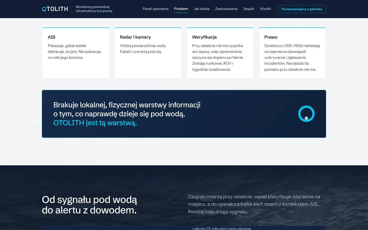 Schemat działania systemu OTOLITH